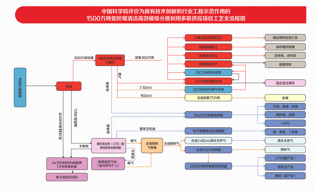 微信截圖_20190118144543.png