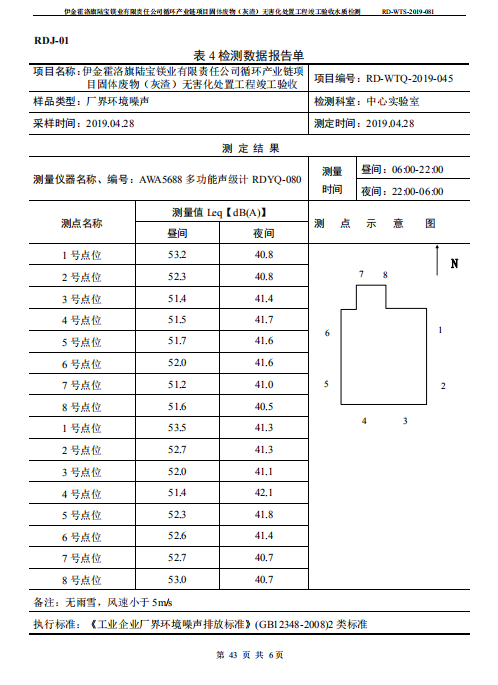 微信截圖_20190621105753.png