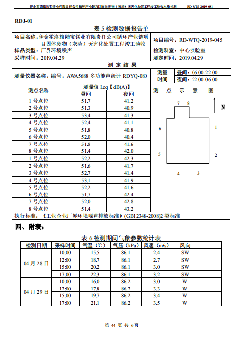 微信截圖_20190621105758.png