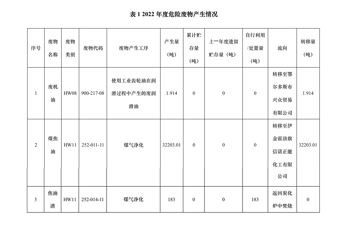 公開信息(1)_04.jpg