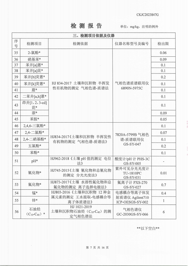 2023847G內(nèi)蒙古正能化工集團(tuán)有限公司委托土壤檢測報(bào)告_7.png